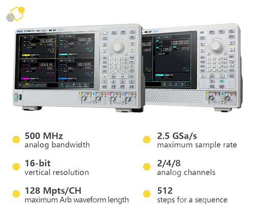 TestEquity: RIGOL DG5254 Pro Function/Arbitrary Waveform Generator